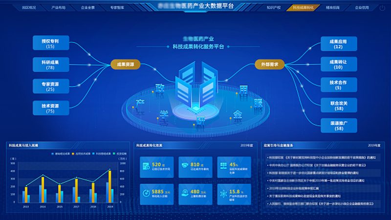 宠物PCR检测：揭秘结果出炉的秘密